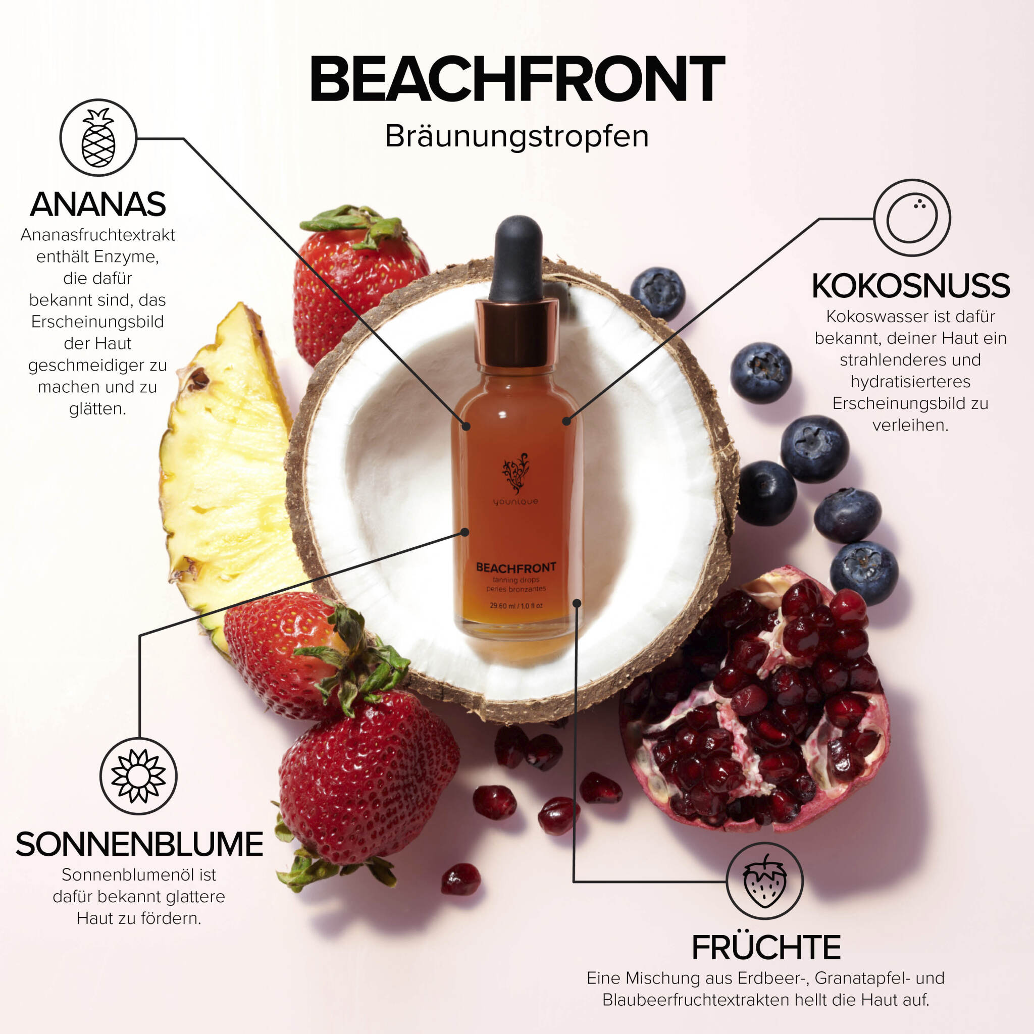 Younique Beachfront Selbstbräuner Tropfen Inhaltsstoffe